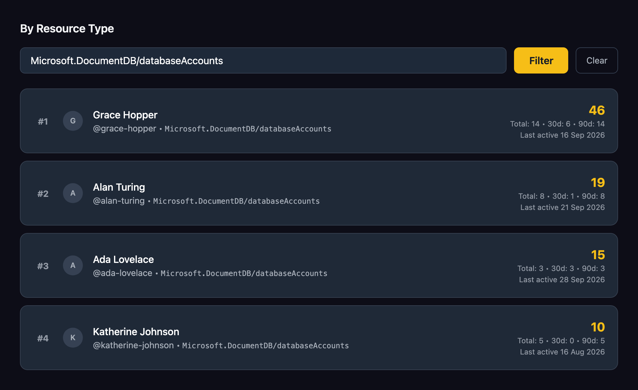 Screenshot of the Locally Directory filtered to Microsoft.DocumentDB/databaseAccounts