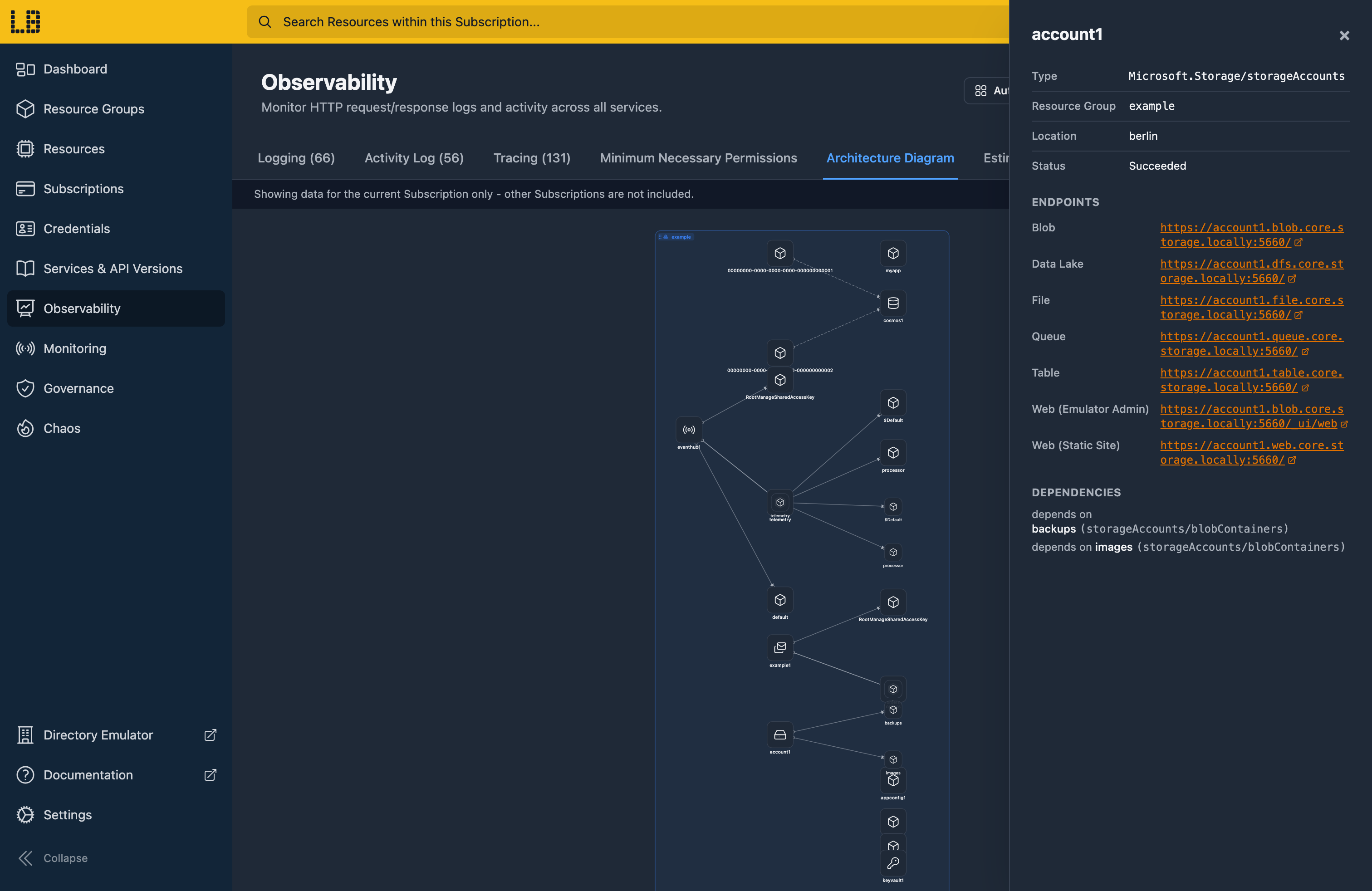 Screenshot showing the details of a resource within the Architecture Diagrams section of the Locally Dashboard