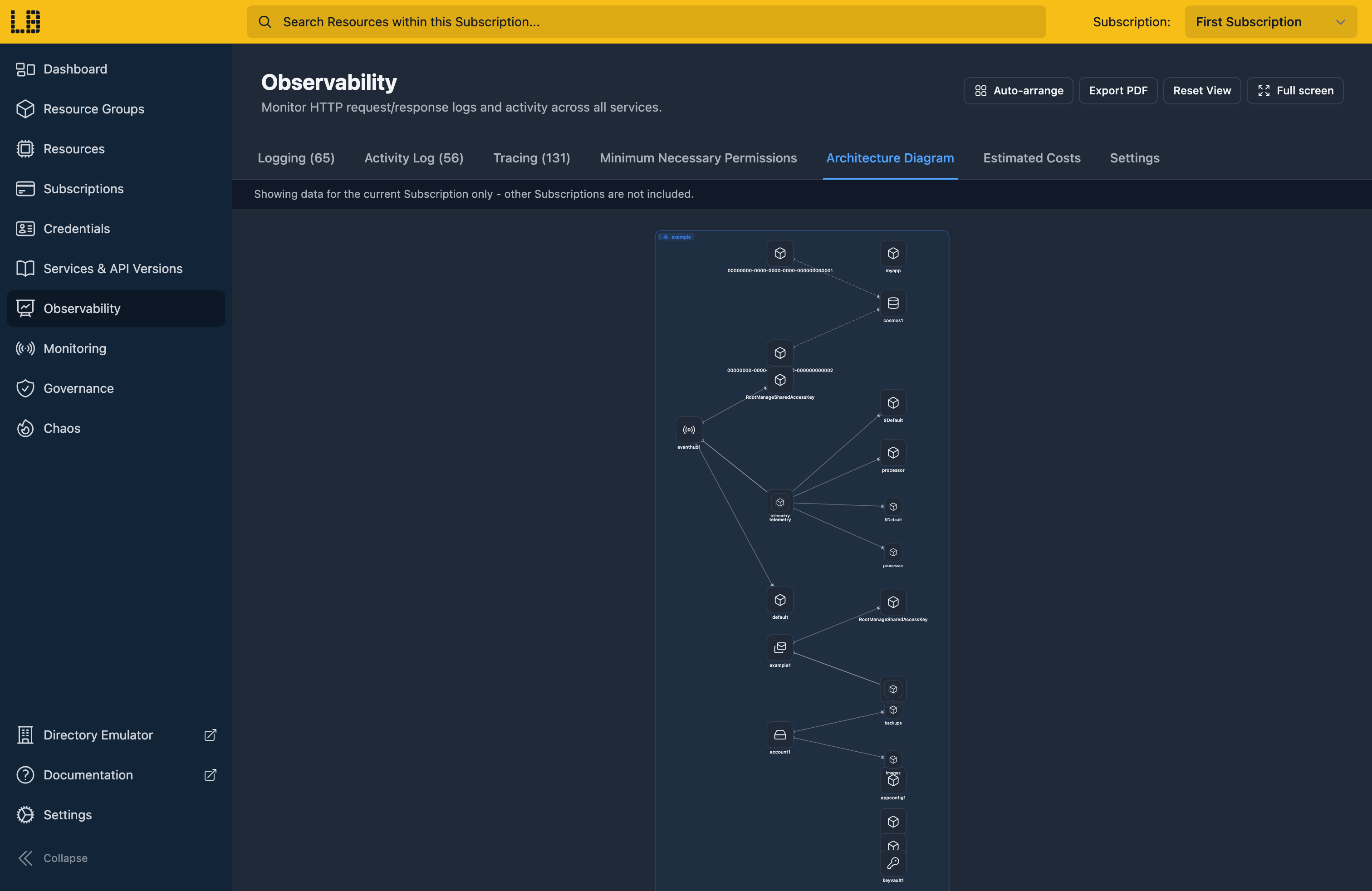 Screenshot of the Architecture Diagrams section within the Locally Dashboard