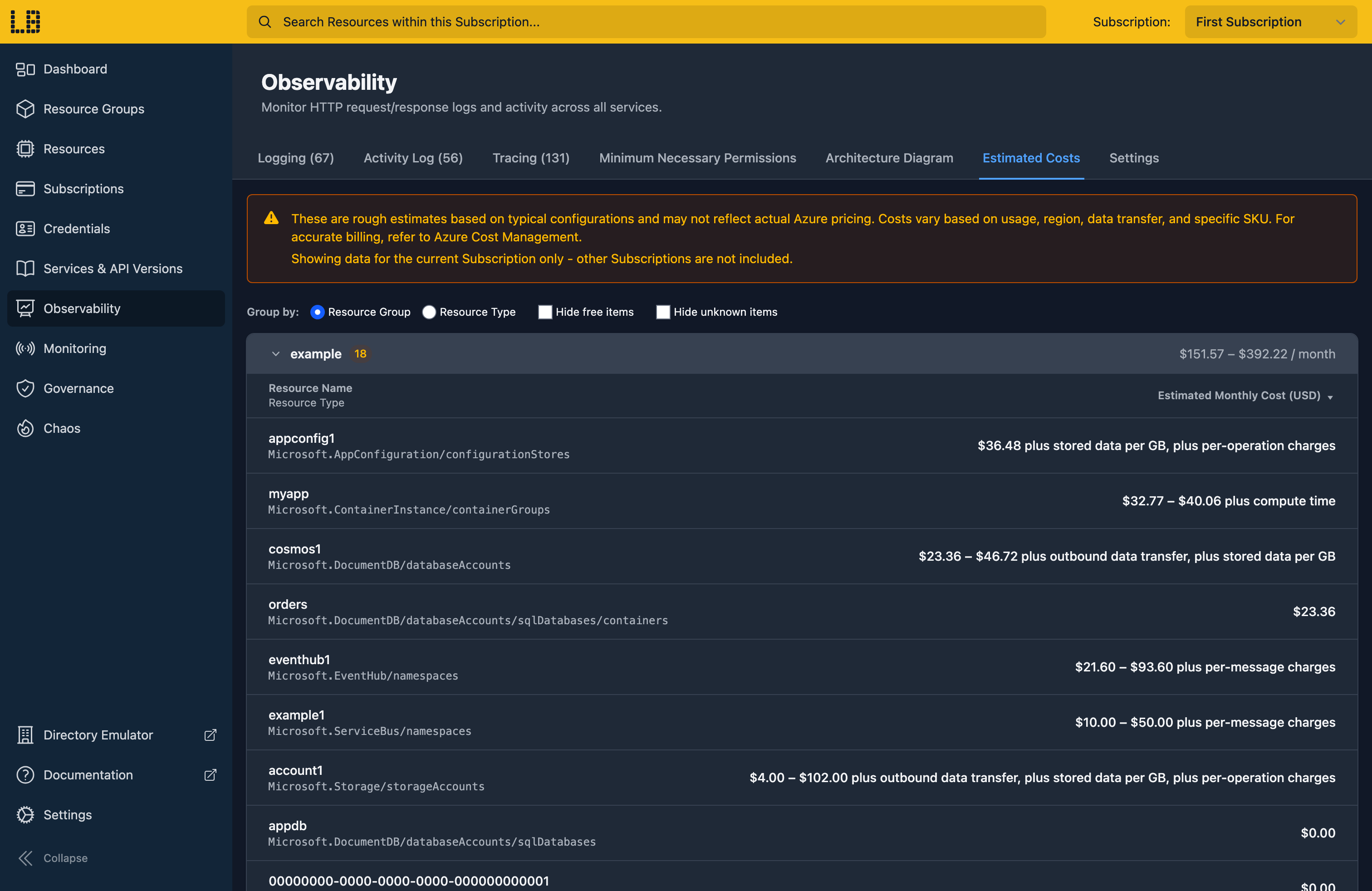 Screenshot of the Cost Estimation section within the Locally Dashboard