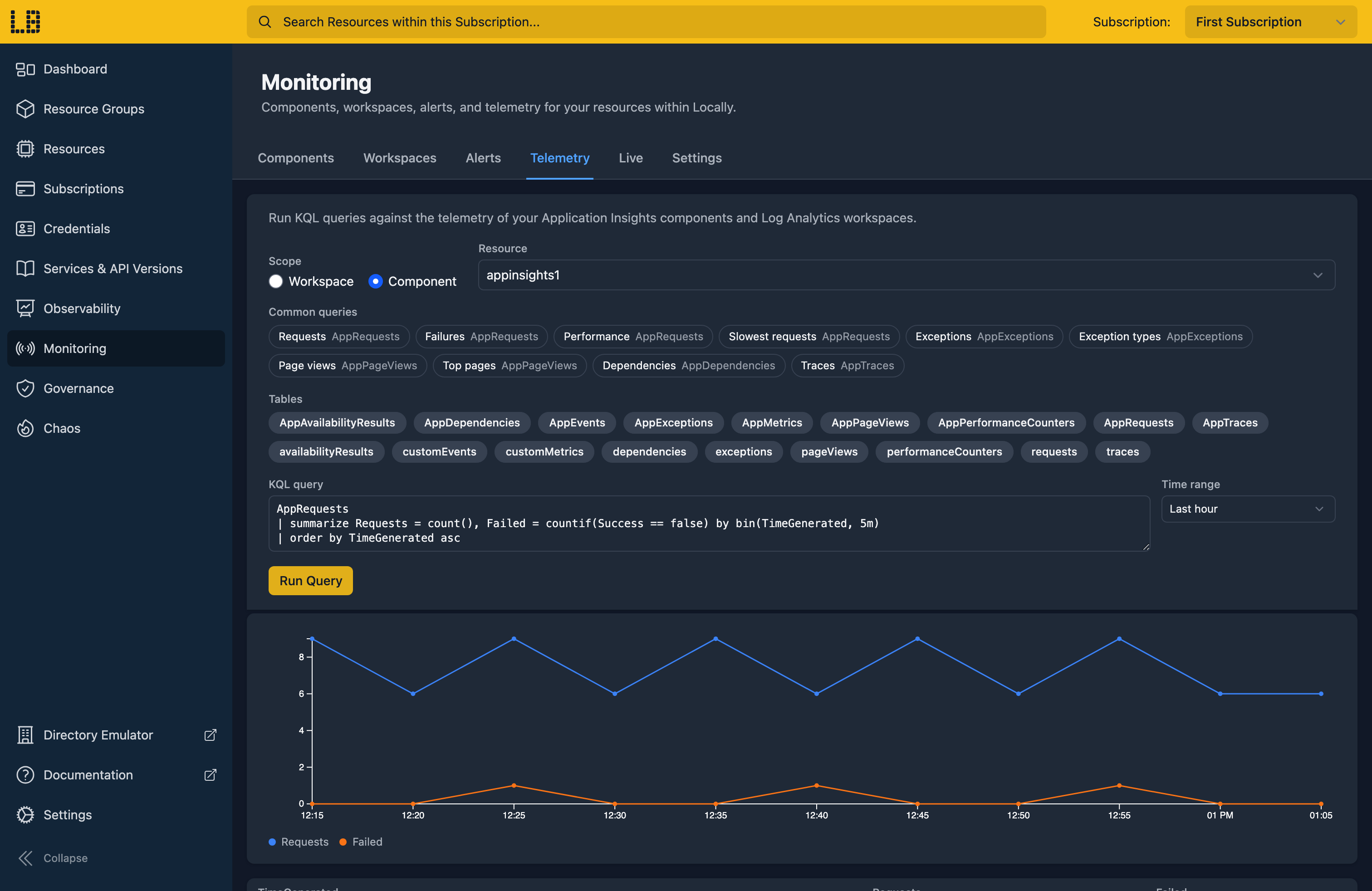 Screenshot of the Telemetry console in the Locally Dashboard, charting requests and failed requests from a KQL query over AppRequests