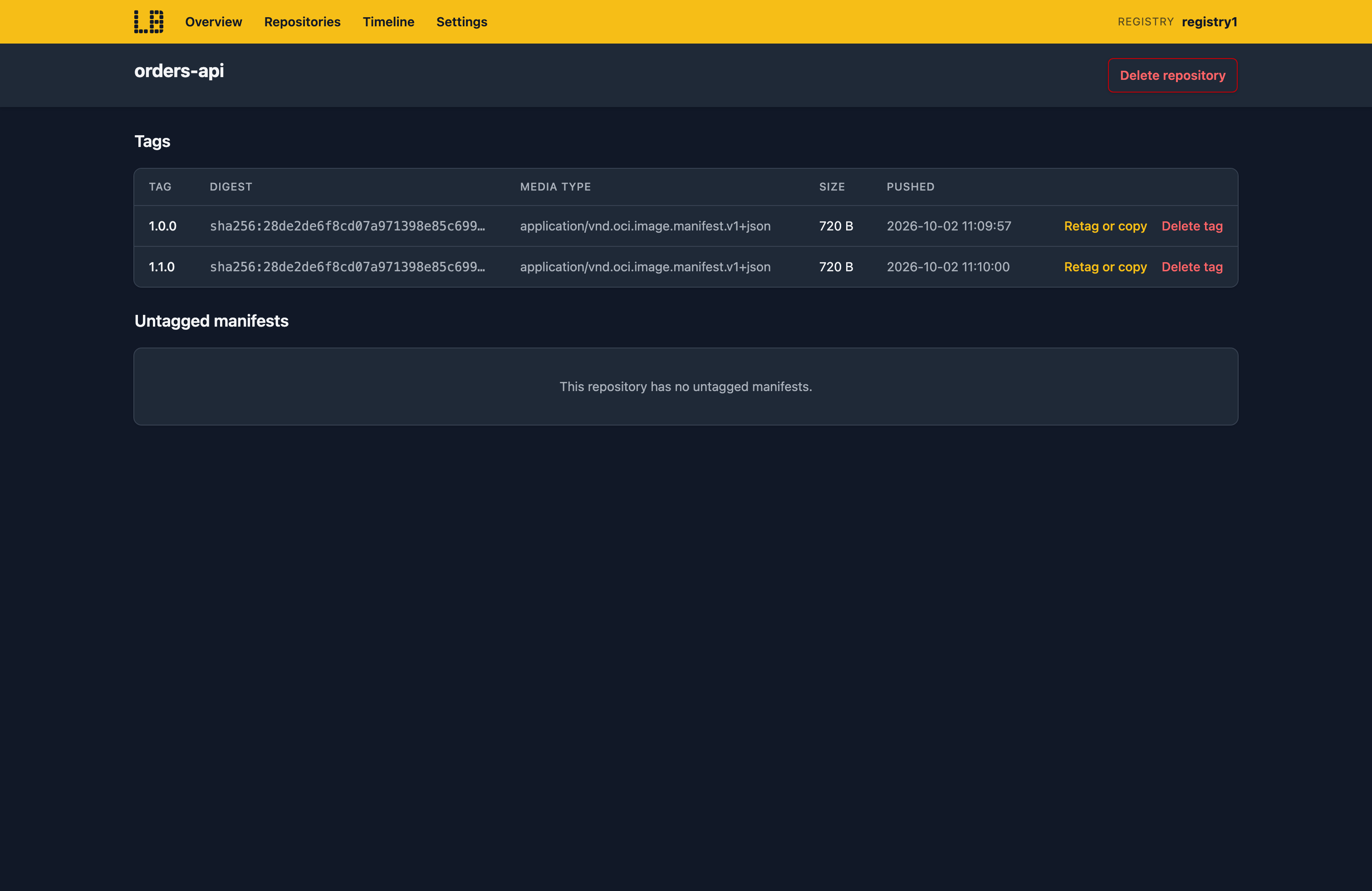Screenshot of a repository in the Container Registry Emulator, listing its tags with their digest, size and when they were pushed