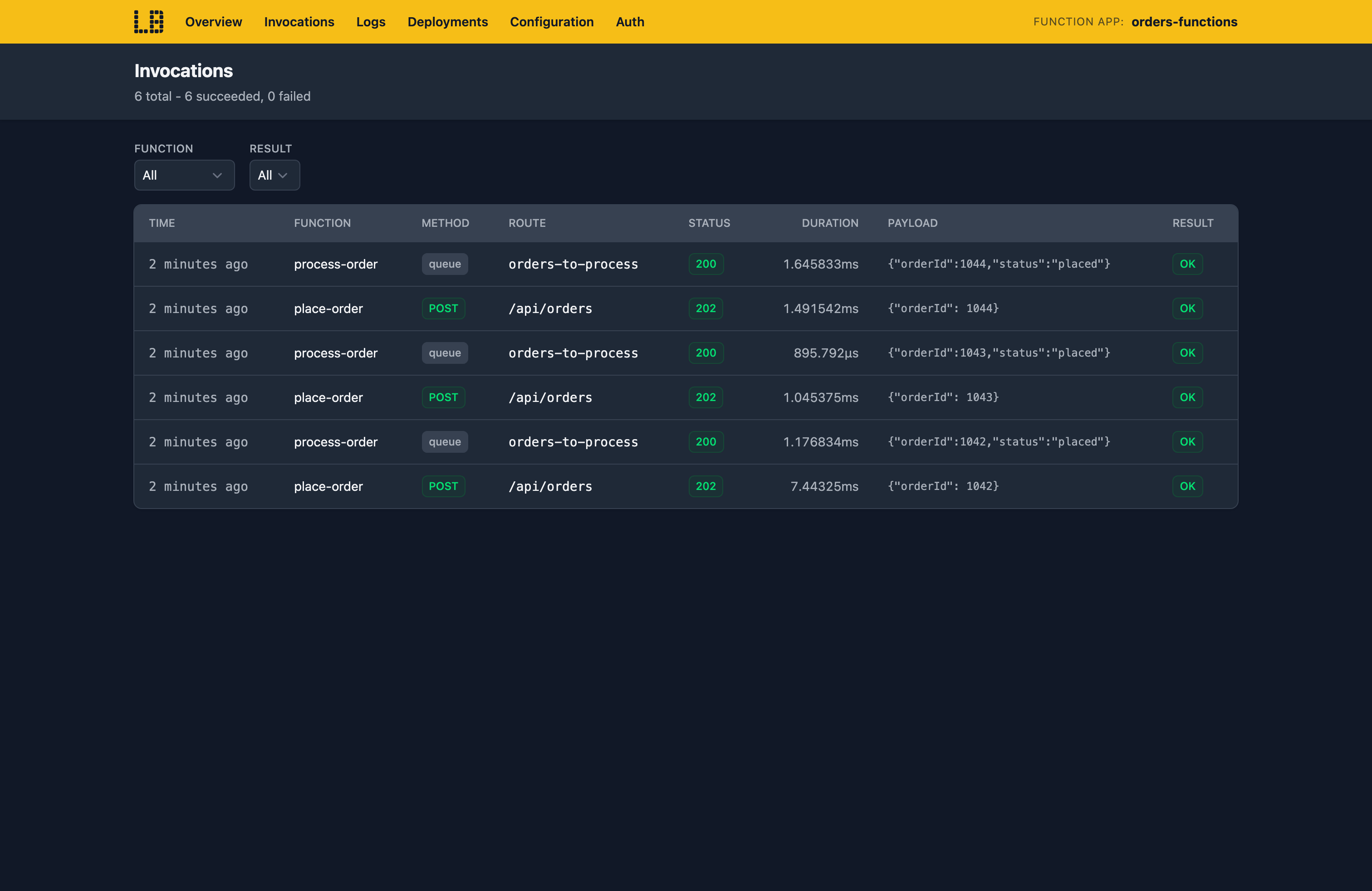 Screenshot of the Function App Emulator built into Locally, listing invocations of an HTTP-triggered and a queue-triggered function with their status, duration and payload