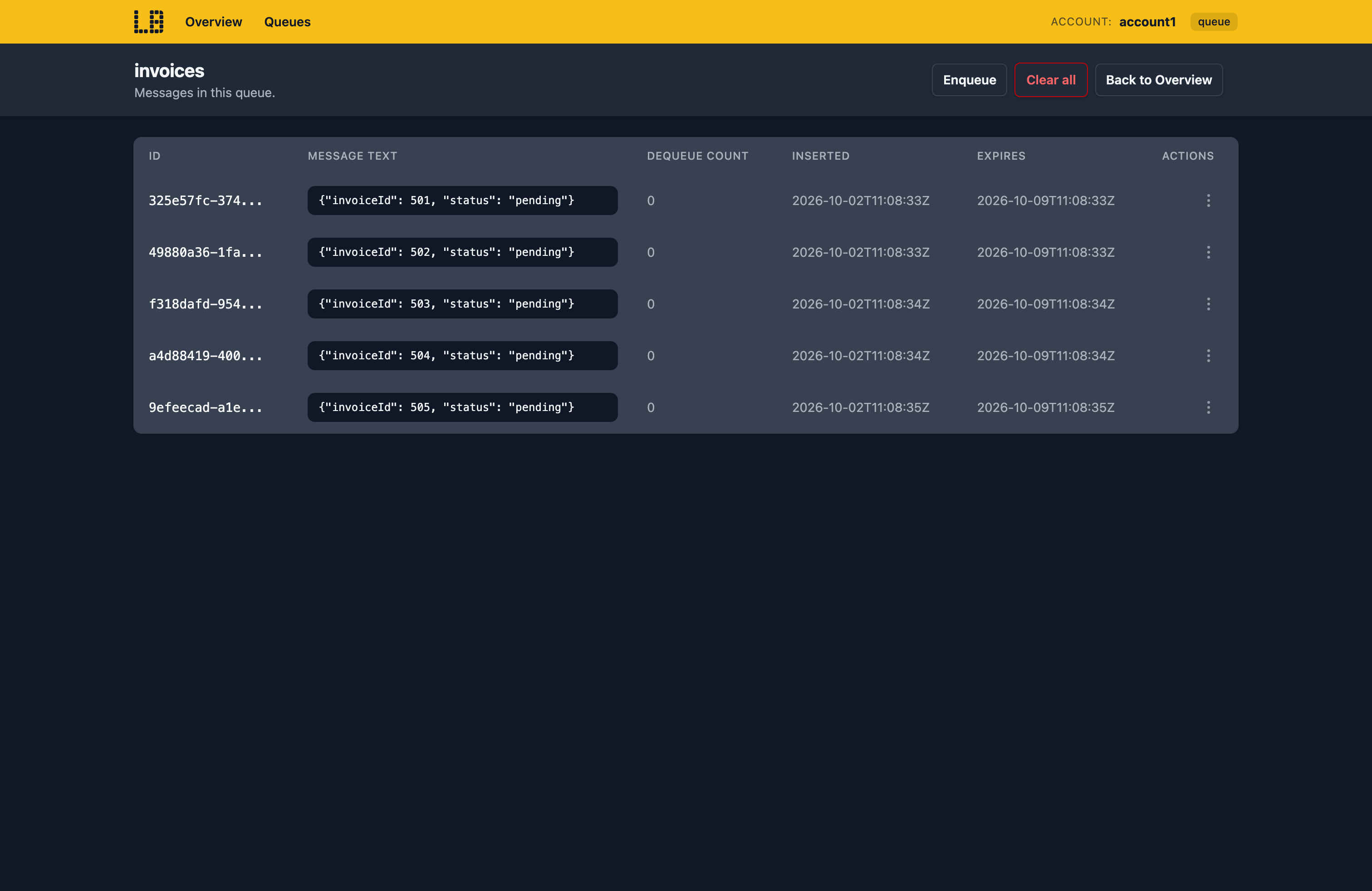 Screenshot of a queue in Locally's Storage Emulator, showing its messages with their dequeue counts, and the actions to view, edit and delete a message